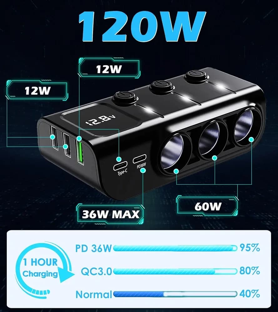 ⚡ Earldom CS4 120W Multi-Port In-Car Charger Splitter 🚗💨